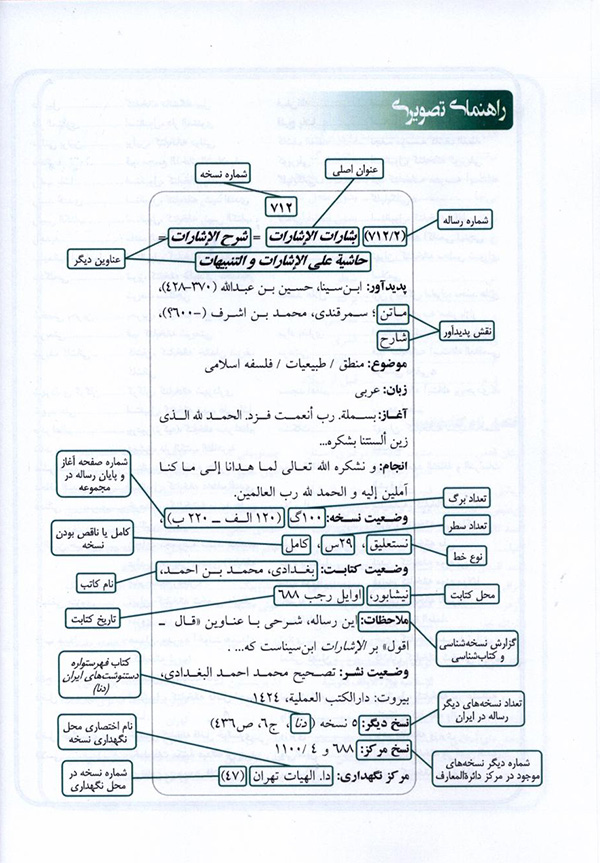  زیرنویس: