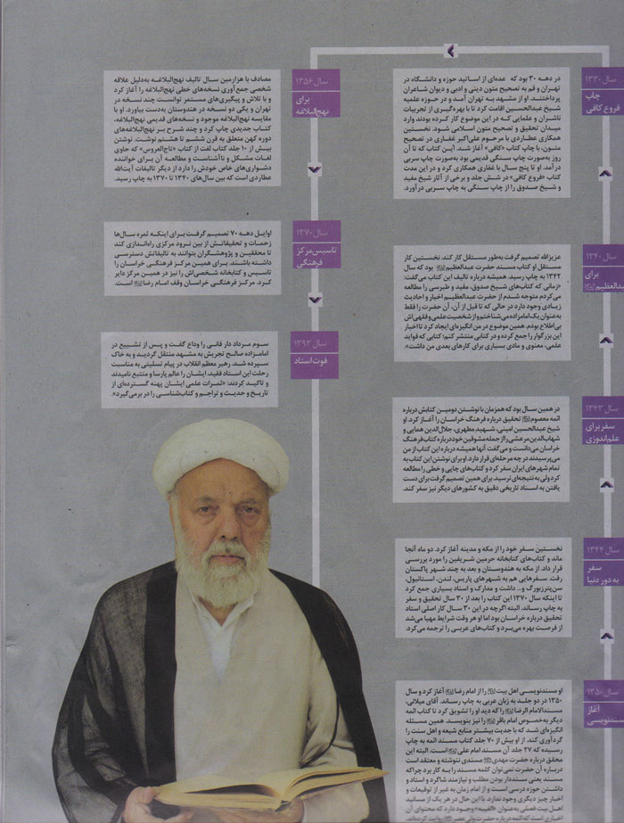  زیرنویس: